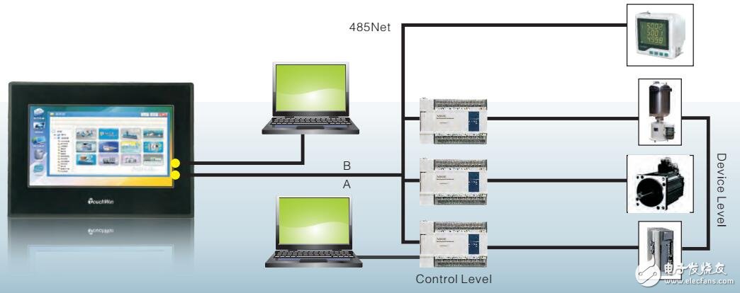 基于信捷XC可編程控制器的特性及結(jié)構(gòu)