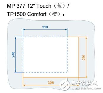 基于SIMATIC HMI精智面板移植手冊(cè)
