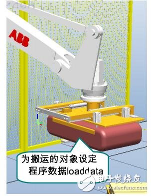 LoadData的設(shè)定說(shuō)明書