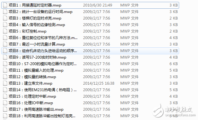 帶注釋的西門(mén)子200程序