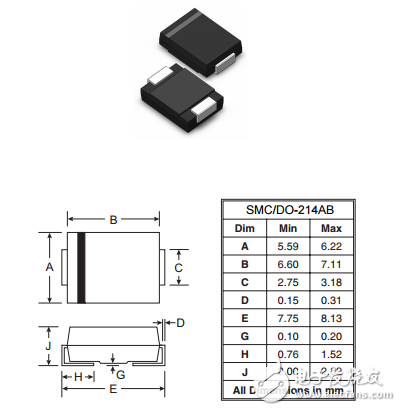 1SMC5.0A(CA) - 1SMC440A(CA)表面貼裝瞬態(tài)電壓抑制器