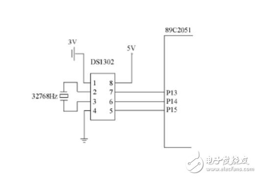 ds1302晶振頻率多少合適，時(shí)鐘芯片DS1302可靠起振的方法
