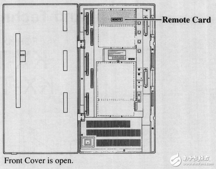 松下電話機(jī)TD196維修資料