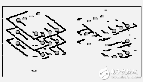 常用DXP快捷鍵，原理圖及PCB快捷鍵