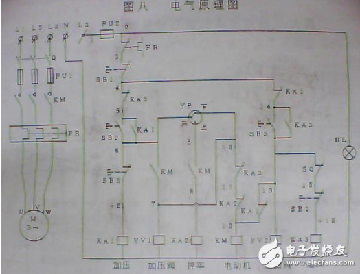 板框壓濾機(jī)與板框的工作原理及其電氣控制的改進(jìn)介紹