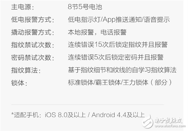 小米無敵！鹿客智能指紋鎖Classic隱藏4種開鎖方式,眾籌只要1699元