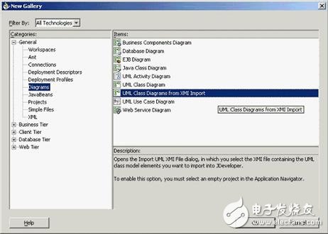詳解Oracle中XMI開發(fā)UML圖表技術