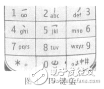 觸摸顯示屏手勢(shì)輸入字符方法探究