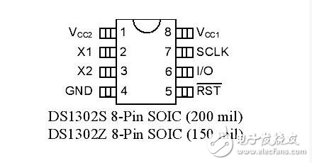 ds1302封裝圖，ds1302封裝信息詳解
