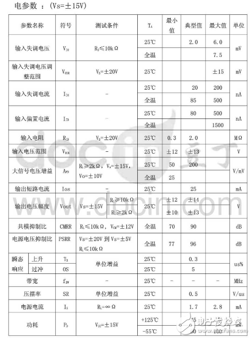 lm741原理圖_lm741應(yīng)用電路