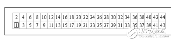 iOS11.1 beta3又來了 每周一次的iOS系統(tǒng)更新何時到頭