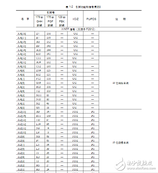 iOS11.1 beta3又來了 每周一次的iOS系統(tǒng)更新何時到頭