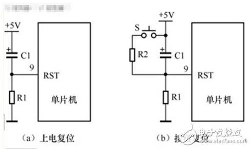 單片機(jī)復(fù)位電路分類_單片機(jī)復(fù)位電路需要寫程序么