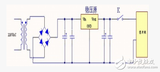 單片機(jī)復(fù)位電路分類_單片機(jī)復(fù)位電路需要寫程序么