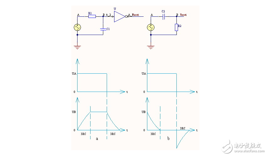 單片機(jī)復(fù)位電路分類_單片機(jī)復(fù)位電路需要寫程序么