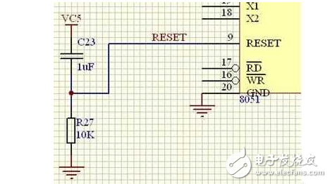 上電復位和按鍵復位區(qū)別
