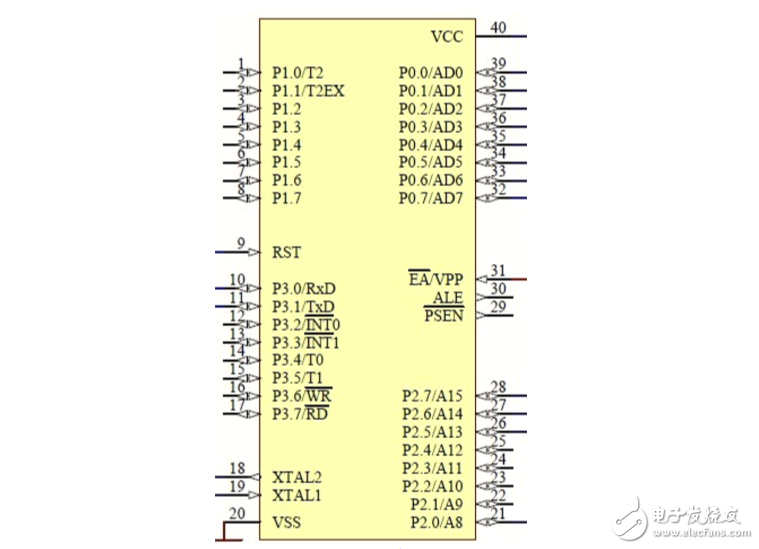 dht11溫濕度傳感器引腳及接線(xiàn)圖