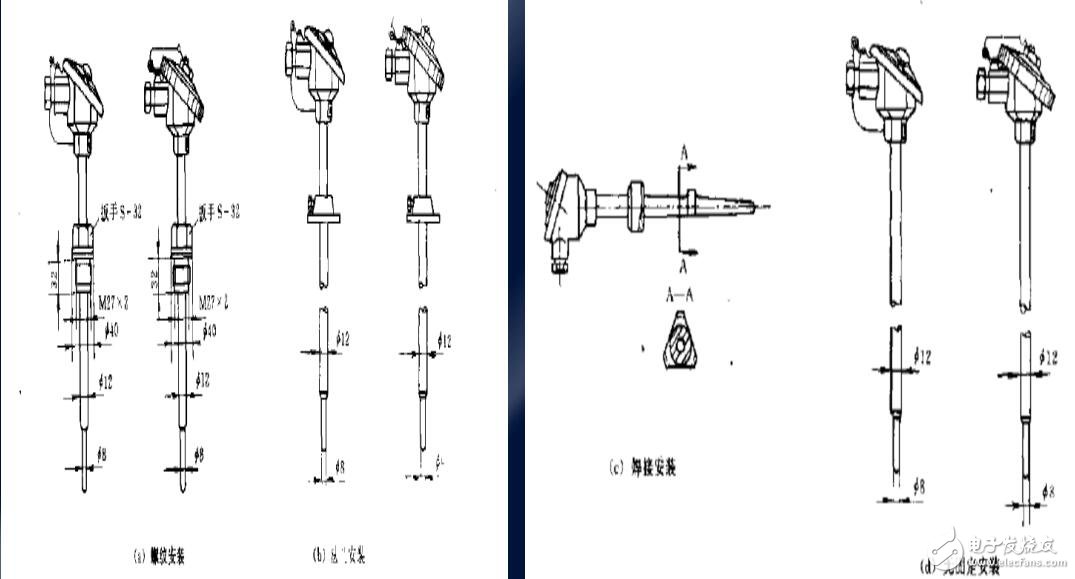 儀表專業(yè)知識大全