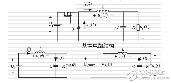 buck電路電感計(jì)算公式