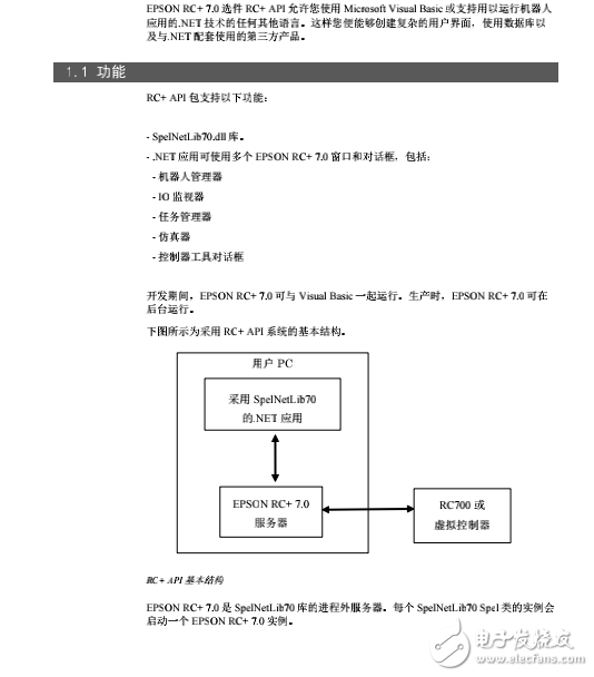 機(jī)器人程序編程軟件入門（全）