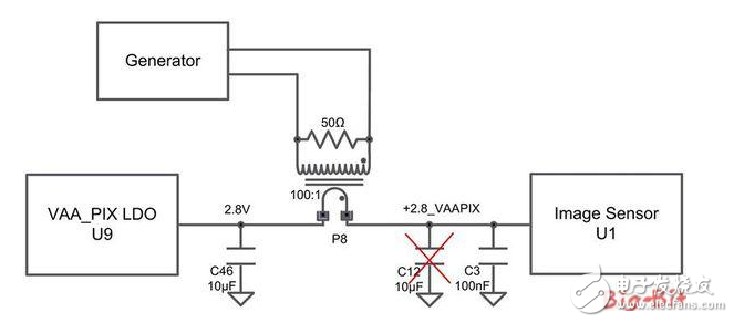 汽車攝像機應(yīng)用中數(shù)字影像傳感器高效小規(guī)格電源設(shè)計方案