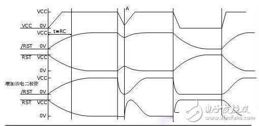 89c51單片機(jī)的復(fù)位電路，89c51復(fù)位電路圖詳解