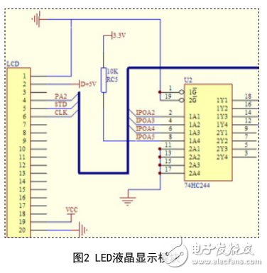 基于TMS320LF2407控制的銑床電機調(diào)速控制系統(tǒng)研究與開發(fā)