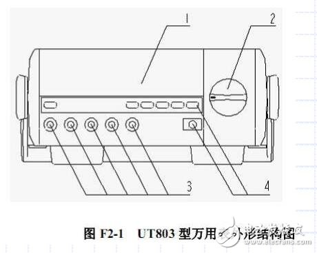 基于計算機(jī)電路常用儀器儀表的使用方法