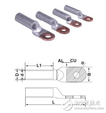 基于電氣機(jī)電產(chǎn)品介紹