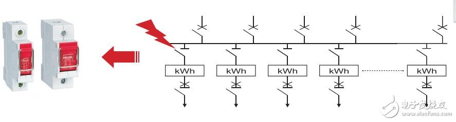 CDH3分段可視隔離開關(guān)結(jié)構(gòu)及連接圖