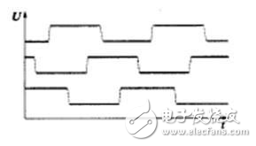 DSP三相無刷直流電機(jī)系統(tǒng)解析