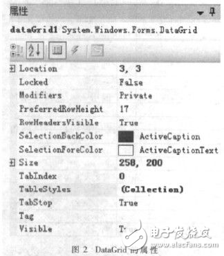 SQLite嵌入式數(shù)據(jù)庫在Wince中的應(yīng)用實例