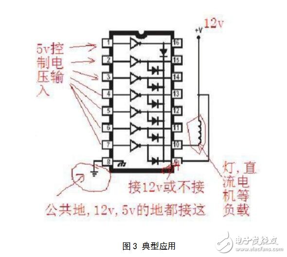 uln2003驅(qū)動步進(jìn)電機(jī)，ULN2003驅(qū)動步進(jìn)電機(jī)的PROTEUS程序
