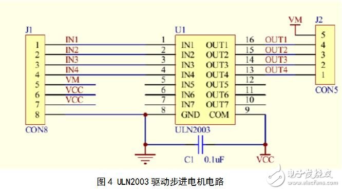 uln2003驅(qū)動步進(jìn)電機(jī)，ULN2003驅(qū)動步進(jìn)電機(jī)的PROTEUS程序