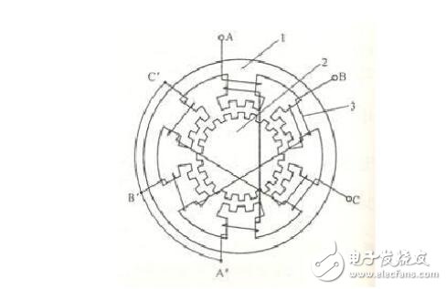 uln2003驅(qū)動步進(jìn)電機(jī)原理，uln2003驅(qū)動步進(jìn)電機(jī)程序