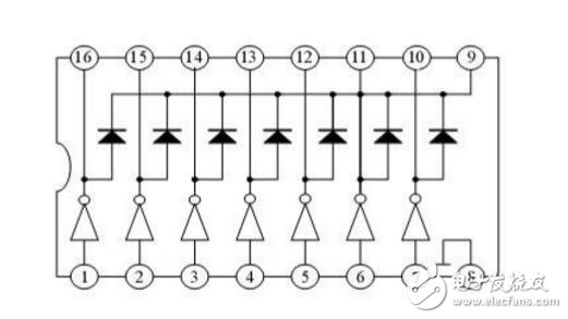ULN2003的內(nèi)部結(jié)構(gòu)，uln2003引腳圖詳解