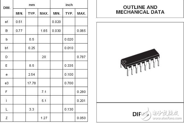 uln2003封裝圖，uln2003封裝信息詳解