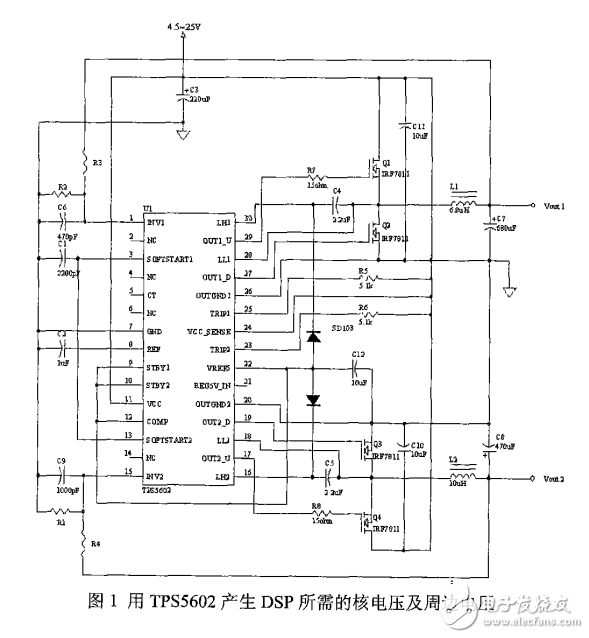 面向TI公司C6000系列DSP的電源系統(tǒng)設計