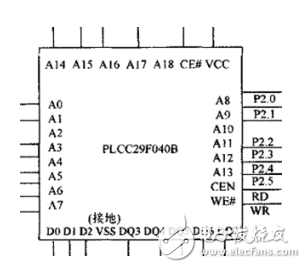 基于DSP的MP3播放器的設(shè)計(jì)