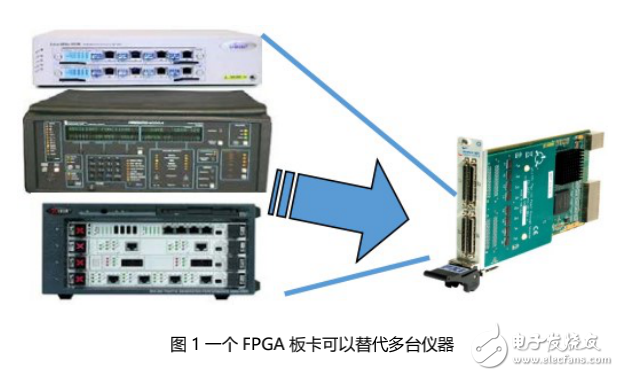 Littelfuse設(shè)計的無人機應(yīng)用筆記