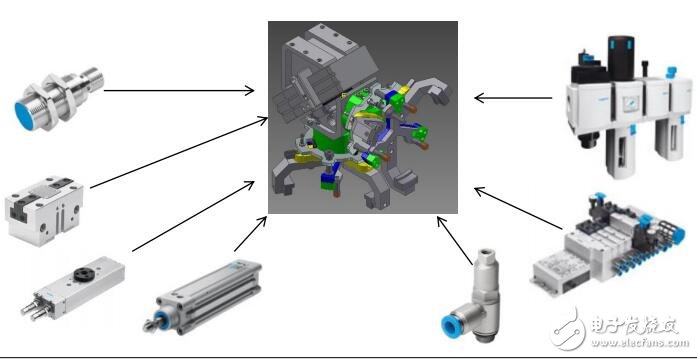 基于機床的分類及應(yīng)用