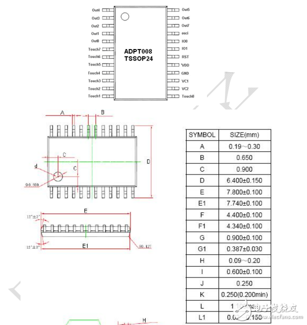 【ADPT008】 1~8Key（可定制）電容式觸摸感應(yīng)專(zhuān)用IC