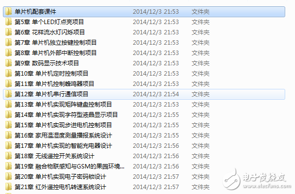 單片機(jī)案例光盤(pán)信息
