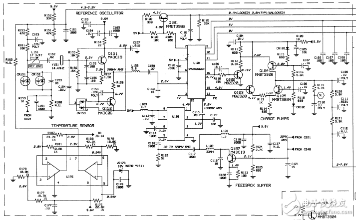 摩托羅拉車(chē)臺(tái)GM300_維修電路全圖