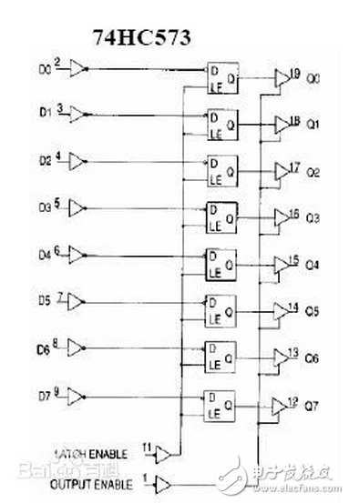74HC573驅(qū)動8位數(shù)碼管連接圖及程序代碼分享