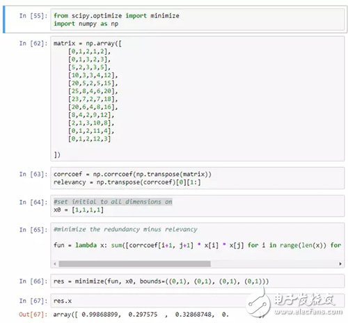 三大特征選擇策略對(duì)比,提升機(jī)器學(xué)習(xí)格調(diào)不是問題