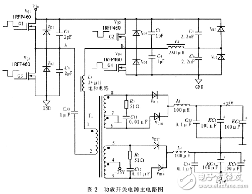 DSP智能功放開關(guān)電源設計