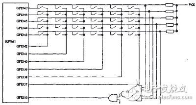 ADSP-BF561的嵌入式鍵盤設(shè)計(jì)方案分析