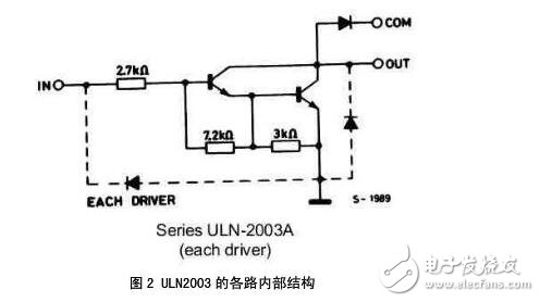 uln2003芯片介紹，ULN2003芯片引腳圖