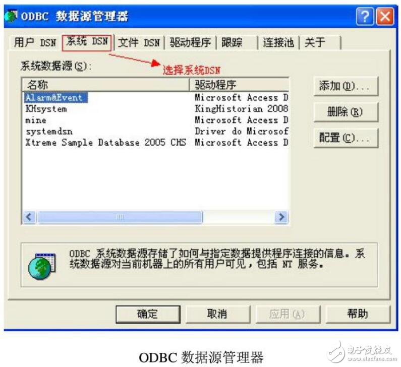 KingSCADA查詢數(shù)據庫說明文檔